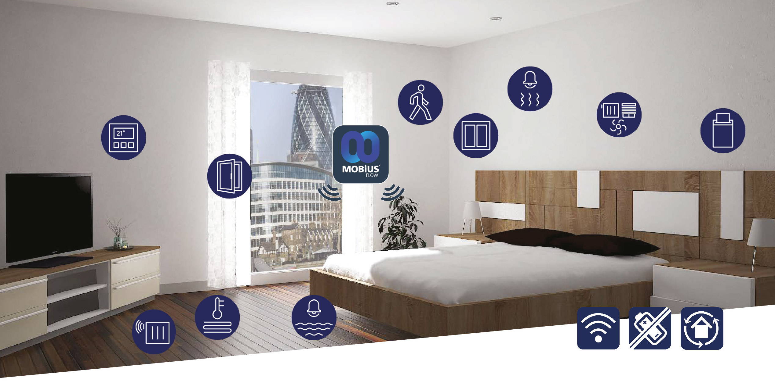  Smart  Hotels  IAconnects Connect Control Communicate