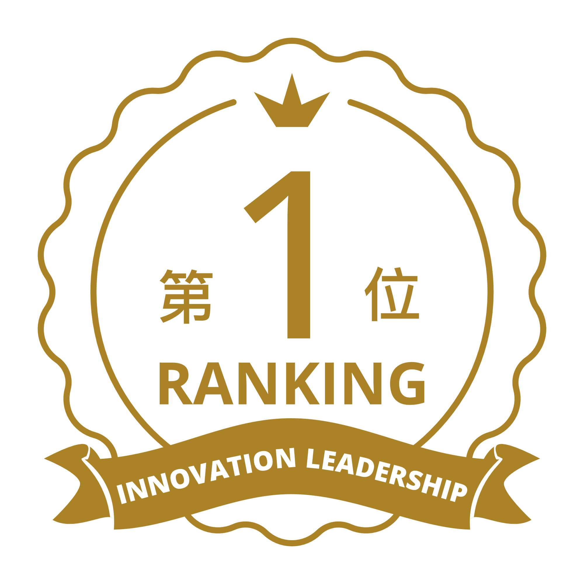 Leading Pioneer in Technology