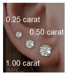 Diamond earring stud size guide - Pobjoy Diamonds