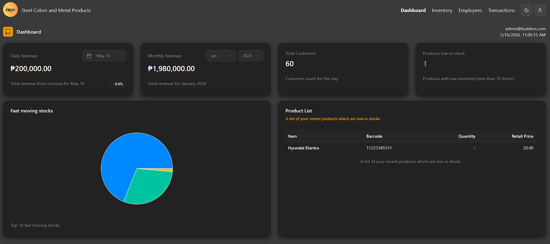 MongoDB developers developer - Raffi M.'s portfolio image