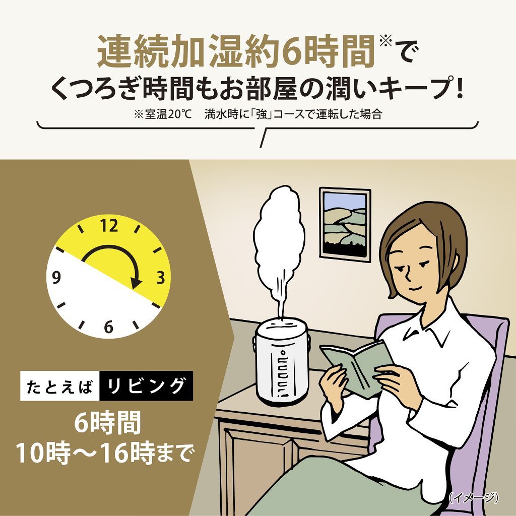 就寝時に便利な長時間加湿