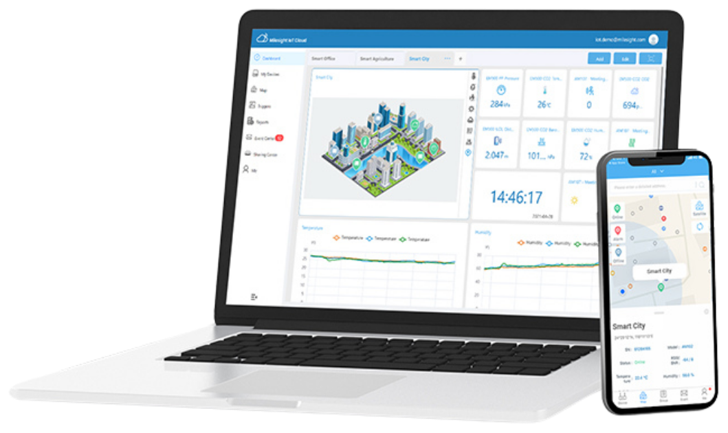 loud Data Management Milesight IoT Cloud