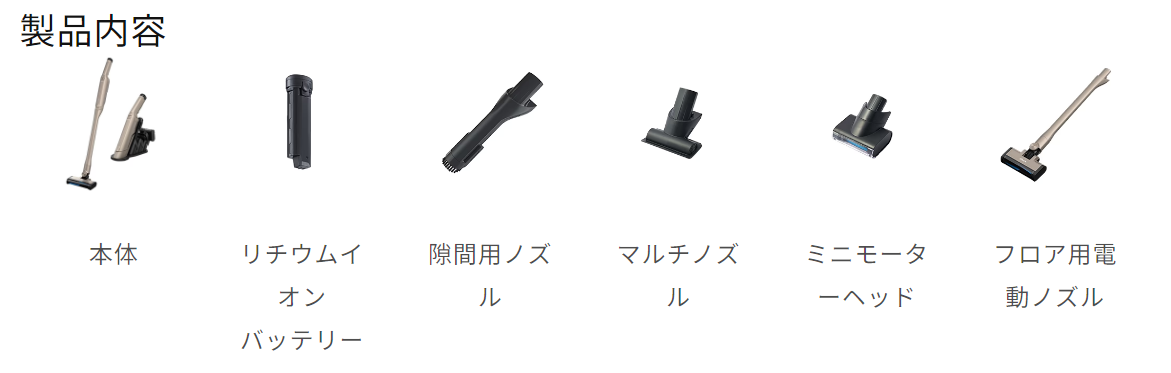 同梱品