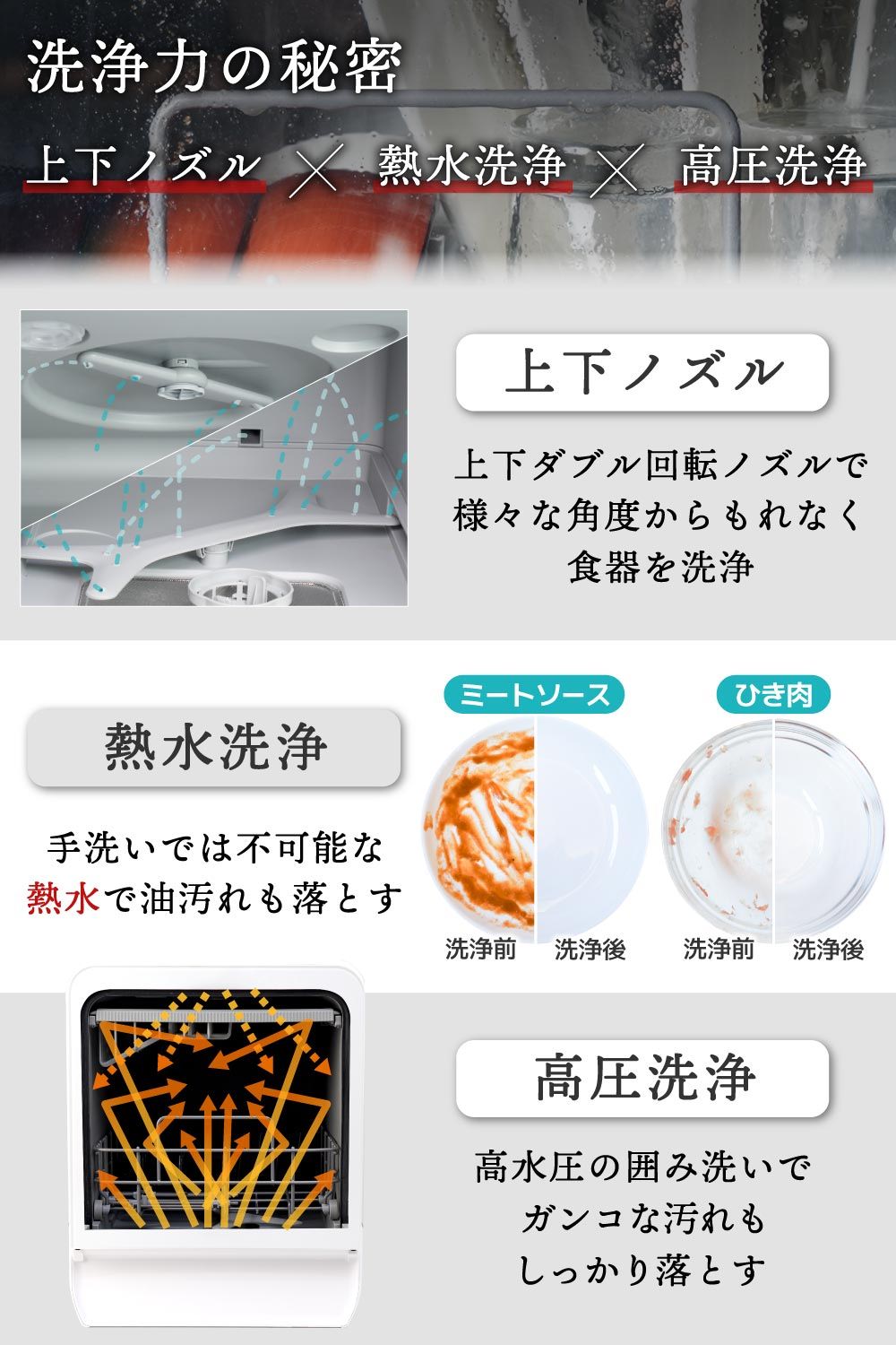 手洗いよりも綺麗に