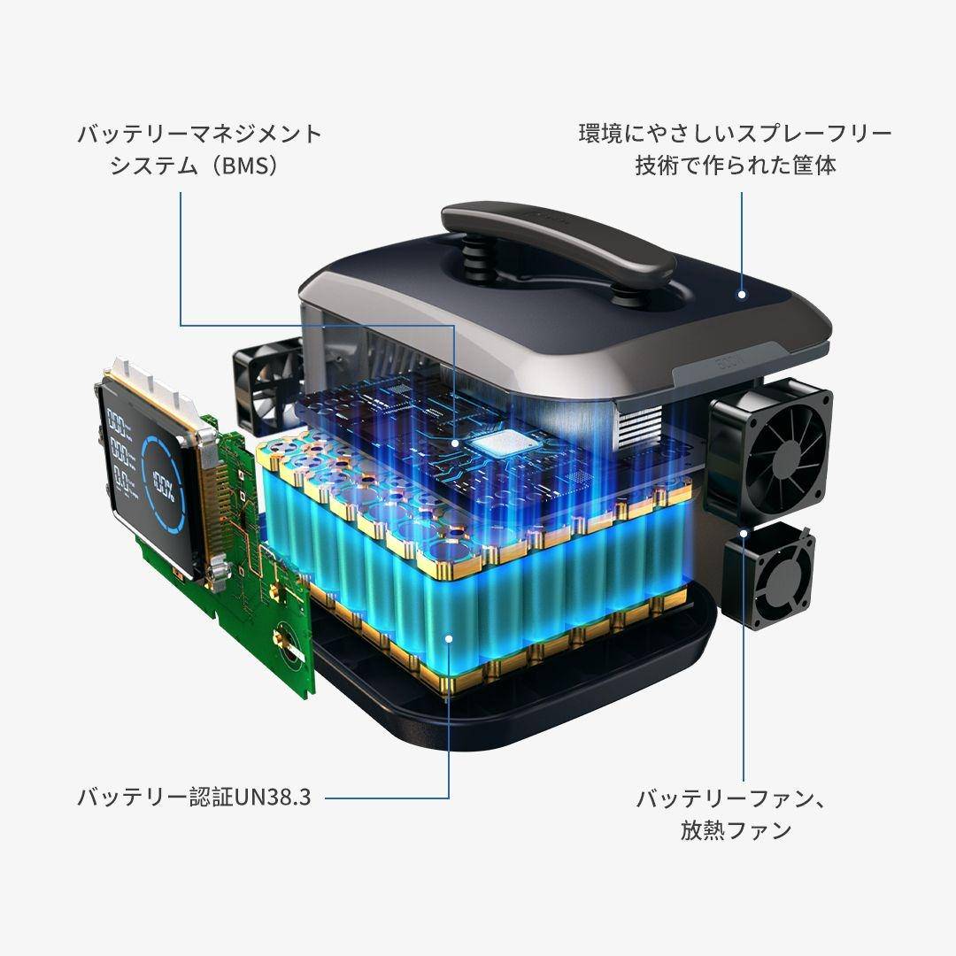 BigBlue Cellpowa 500ポータブル電源 – Bigblue.jp BigBlue Cellpowa 500ポータブル電源 – Bigblue.jp