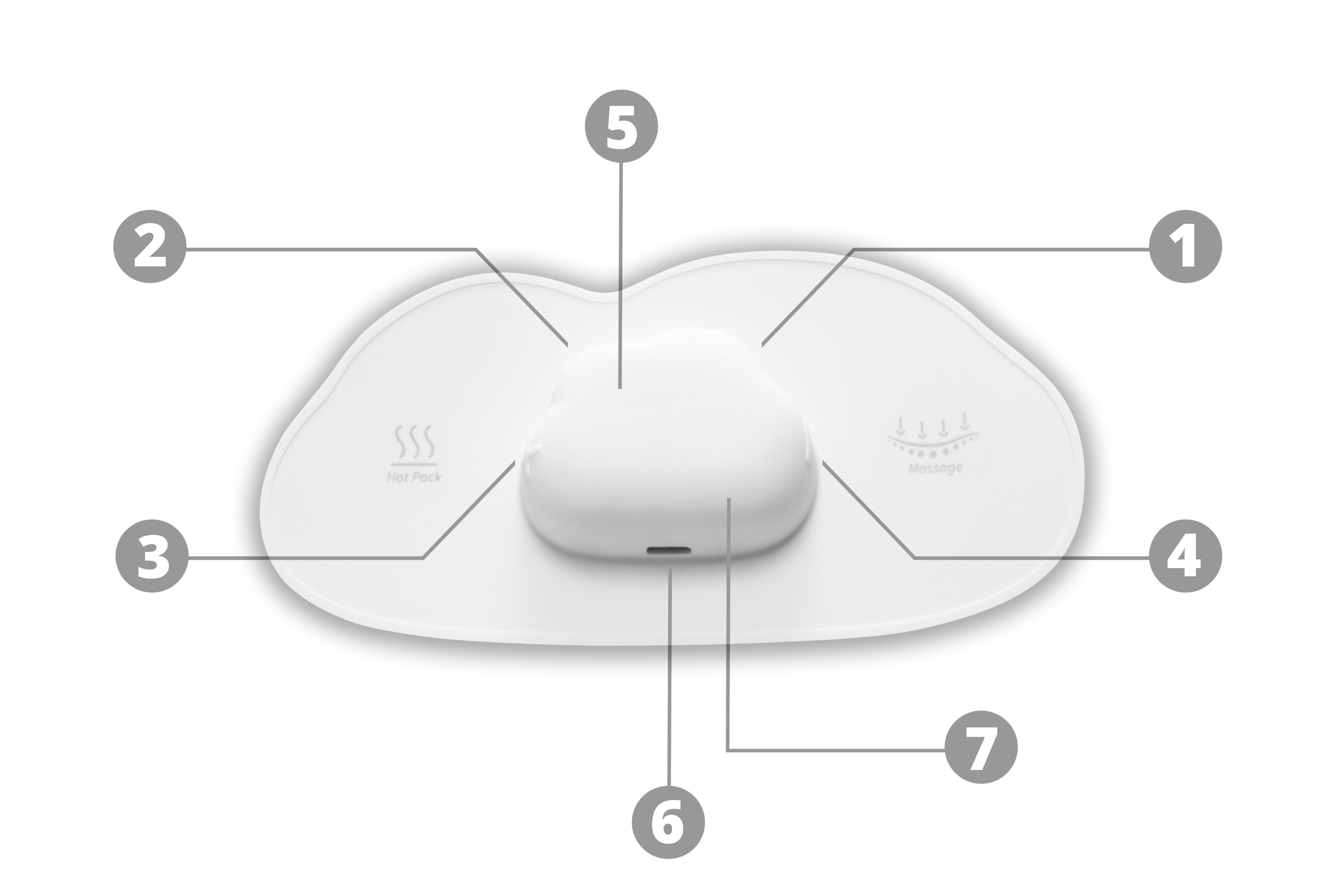 monthli device specs,  monthli specification