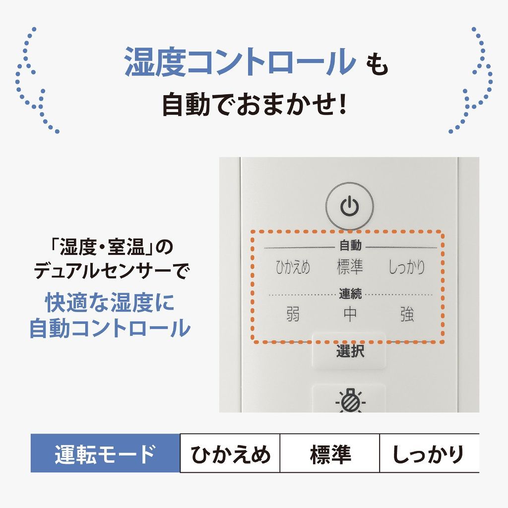 デュアルセンサーが湿度を自動コントロール 「自動加湿３段階」