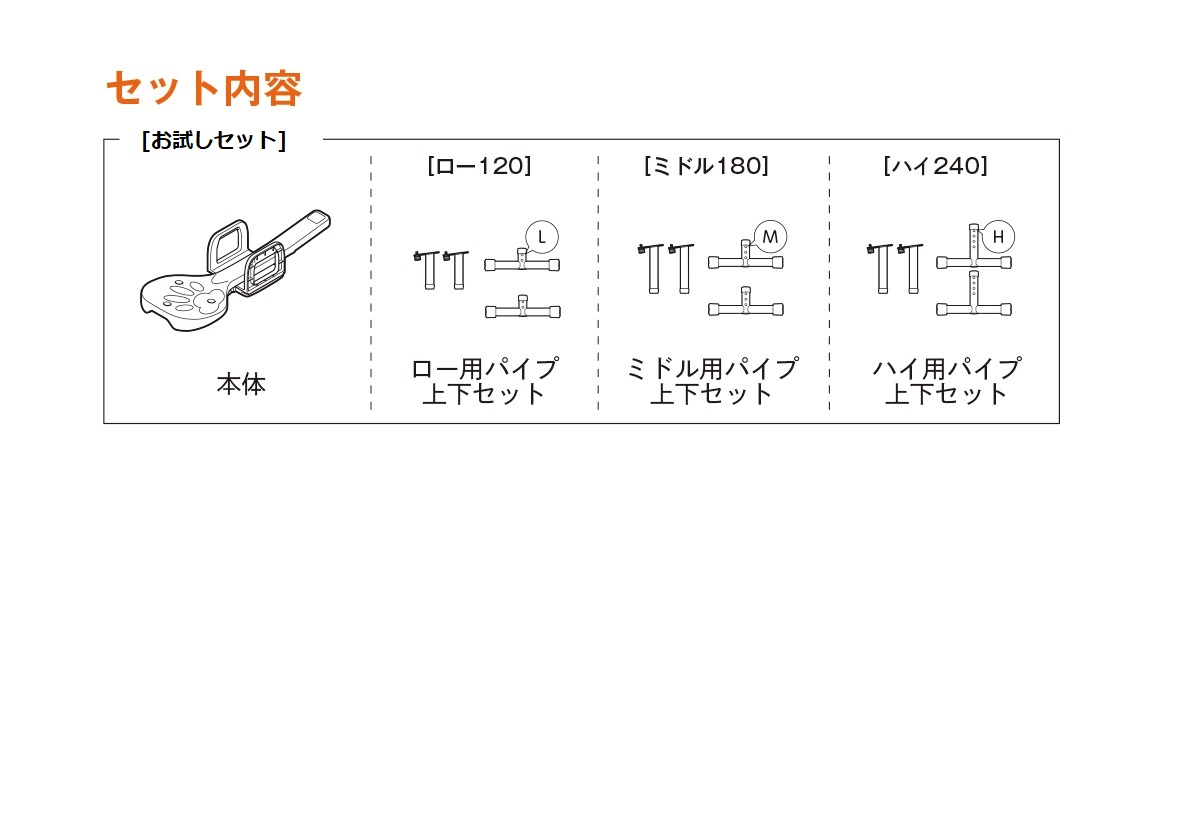 セット内容