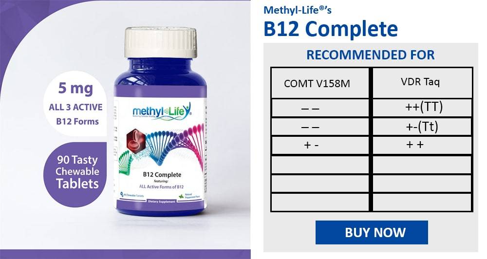 MTHFR Choosing the best form of B12 based on your genetics 