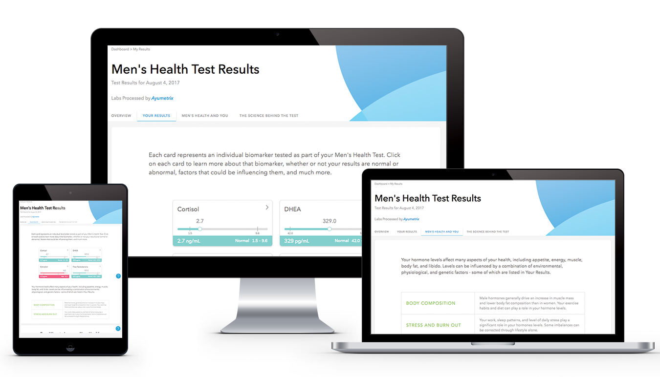 Ewproductpagemenshealth