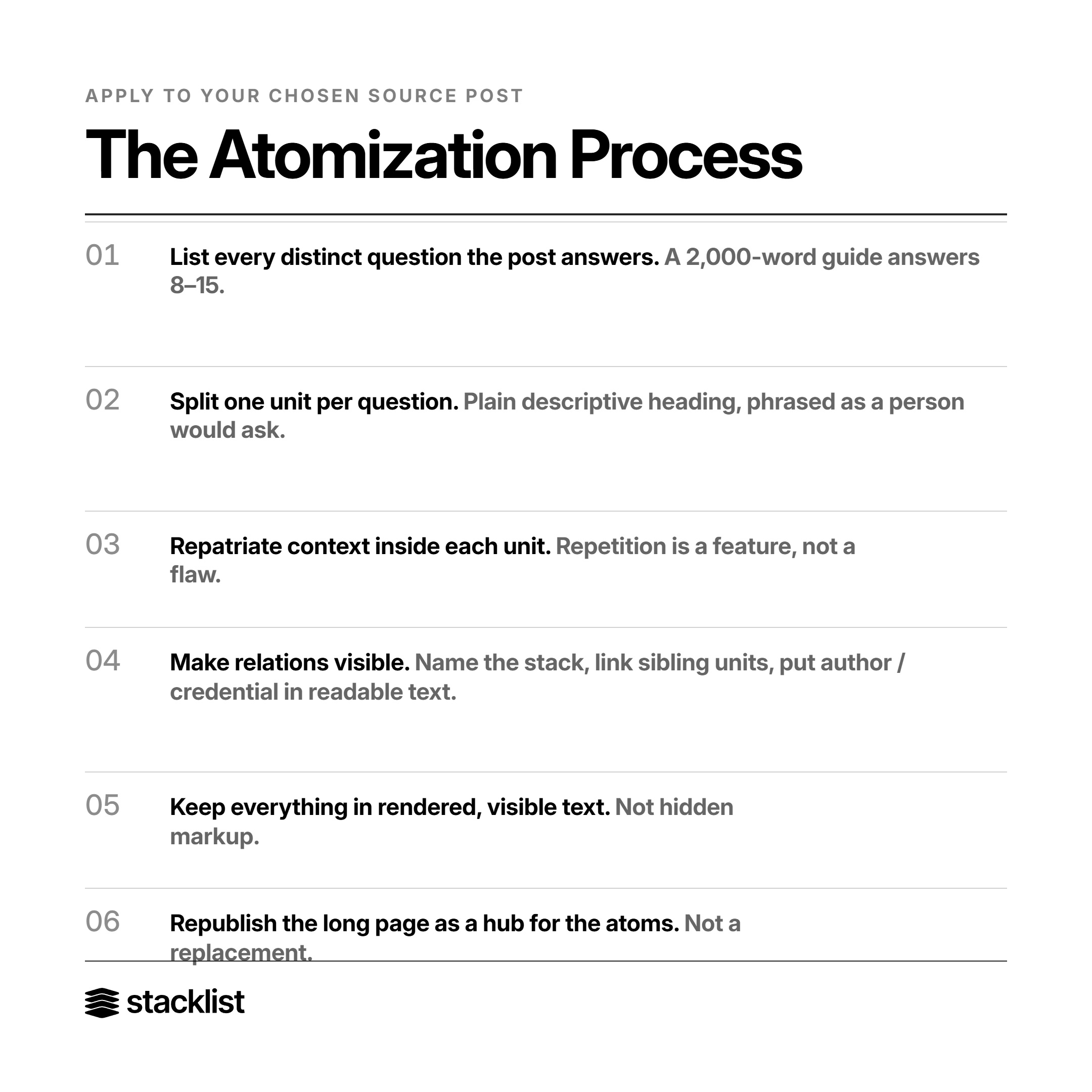 The Atomization Process