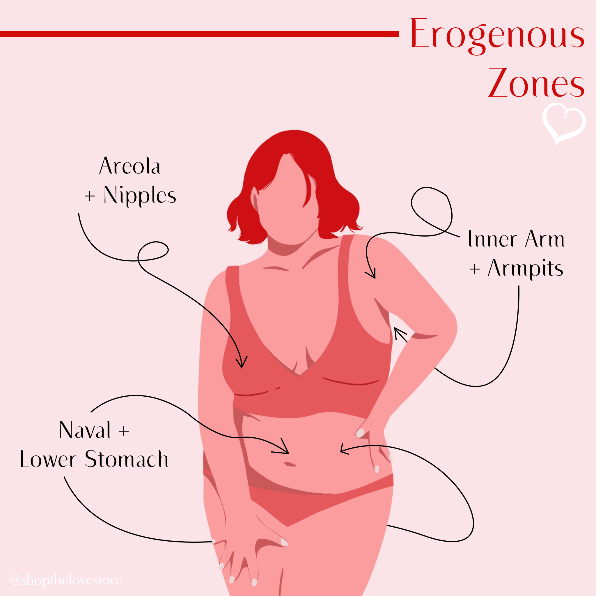 Womens Erogenous Zones