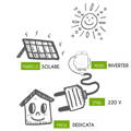 Foto fotovoltaico a spina 800 watt plug and play microfotovoltaico da balcone
