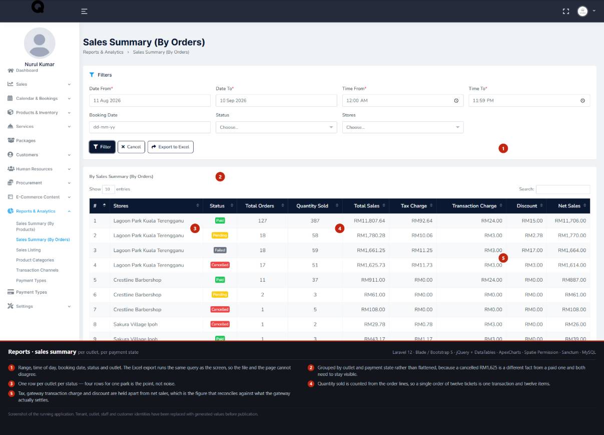 Bms developers developer - Shasween K.'s portfolio image