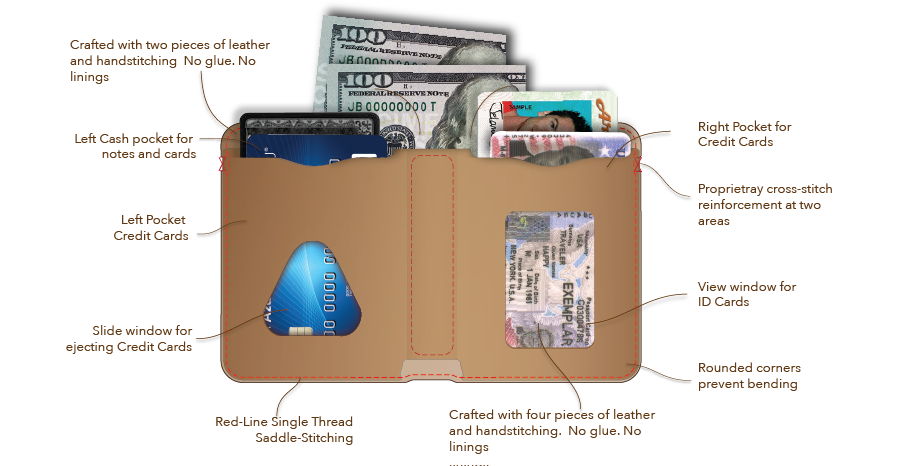 BOND Wallet from DaVarg-Design Details