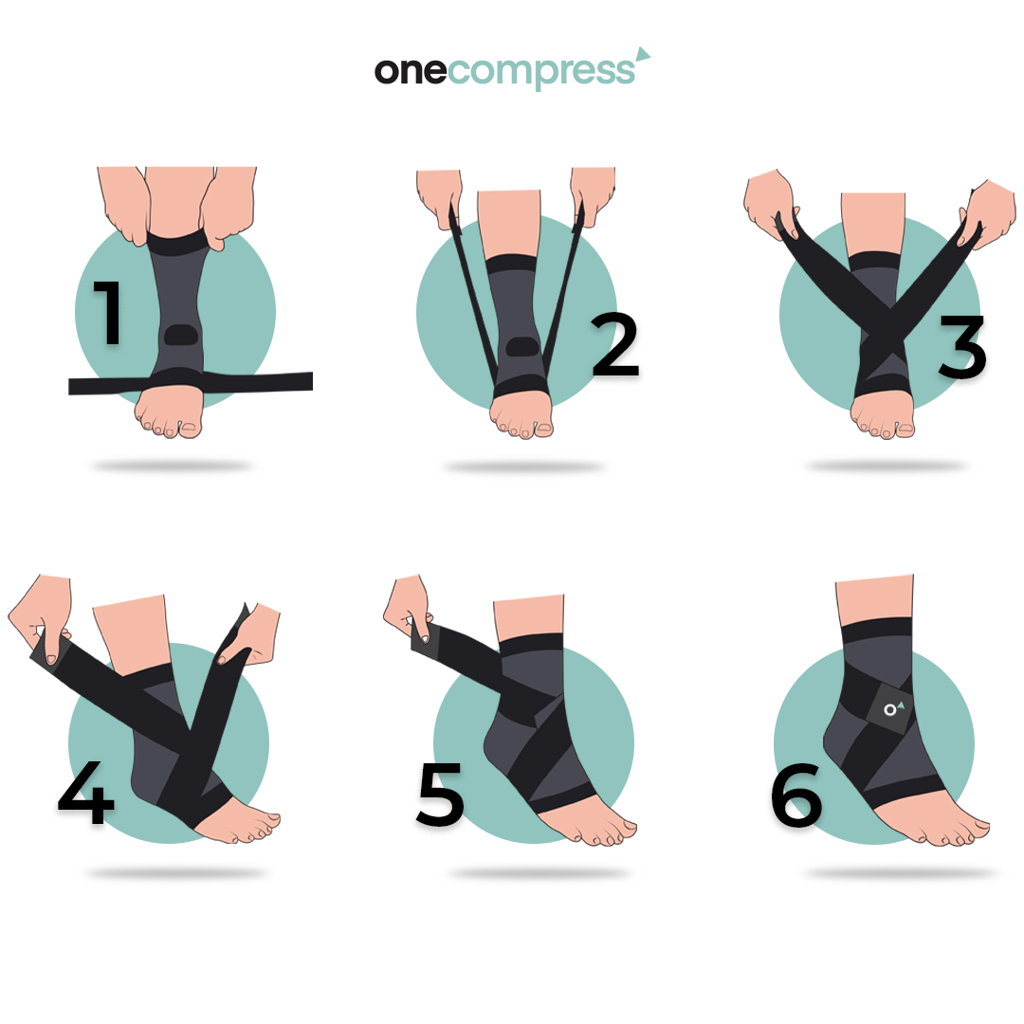 Onecompress foot neuropathy sleeve, foot pain relief, ankle swelling, ankle pain