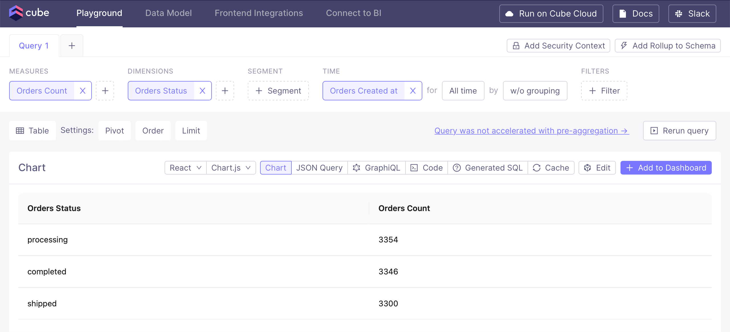 Cube Developer Playground Screen showing query results