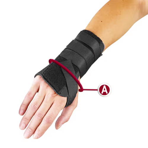 WRIST SPLINT MEASURING LOCATION