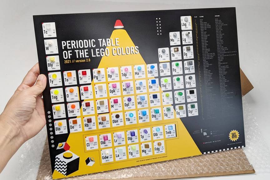 The Periodic Table of LEGO Colors