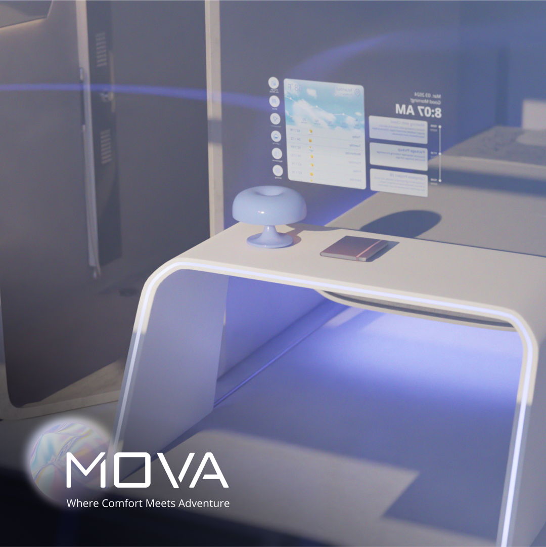 Image of MOVA: Mobility Accommodation Solutions with the Smart Home System