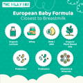 European Formula Graphic | The Milky Box