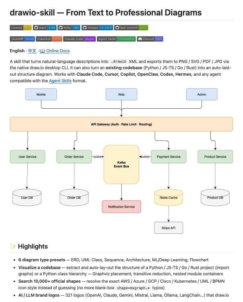New Open-Source Skill for Architecture Diagrams