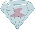 diamond imperfection chart: cloud