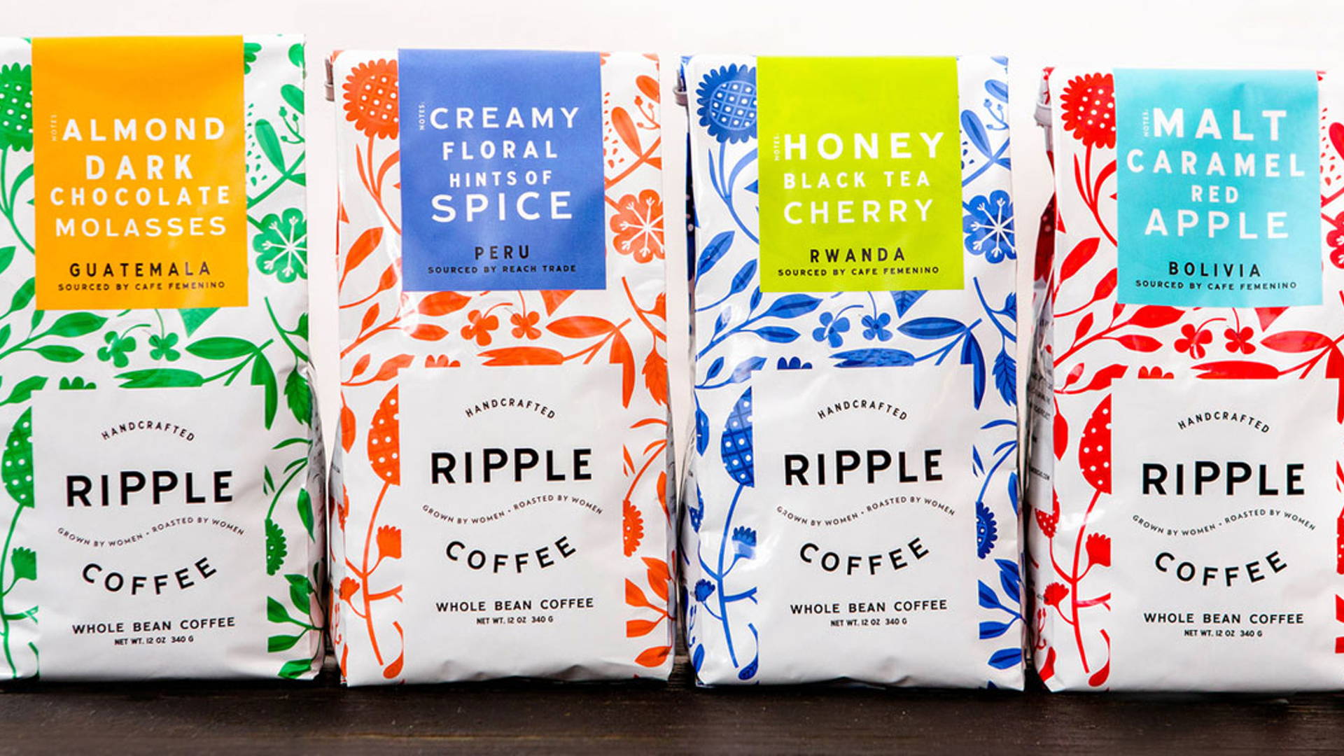 Featured image for Ripple Coffee