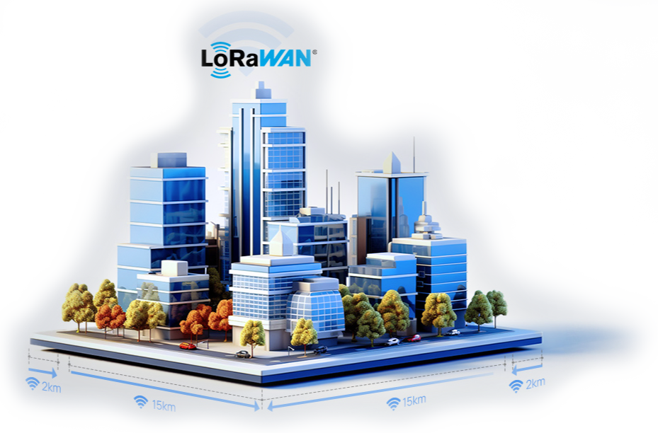 LoRaWAN