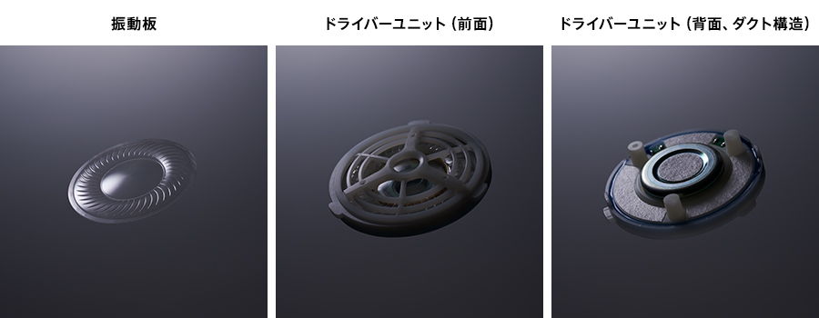 専用開発ドライバーユニットがもたらす5Hz-80,000Hzの超広帯域再生