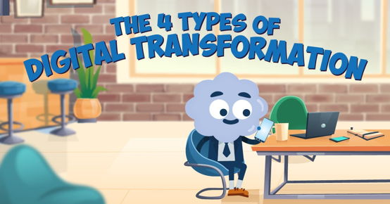 The Four Types of Digital Transformation image