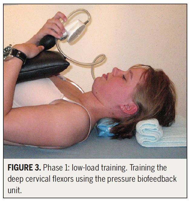 exercise for deep neck flexors 