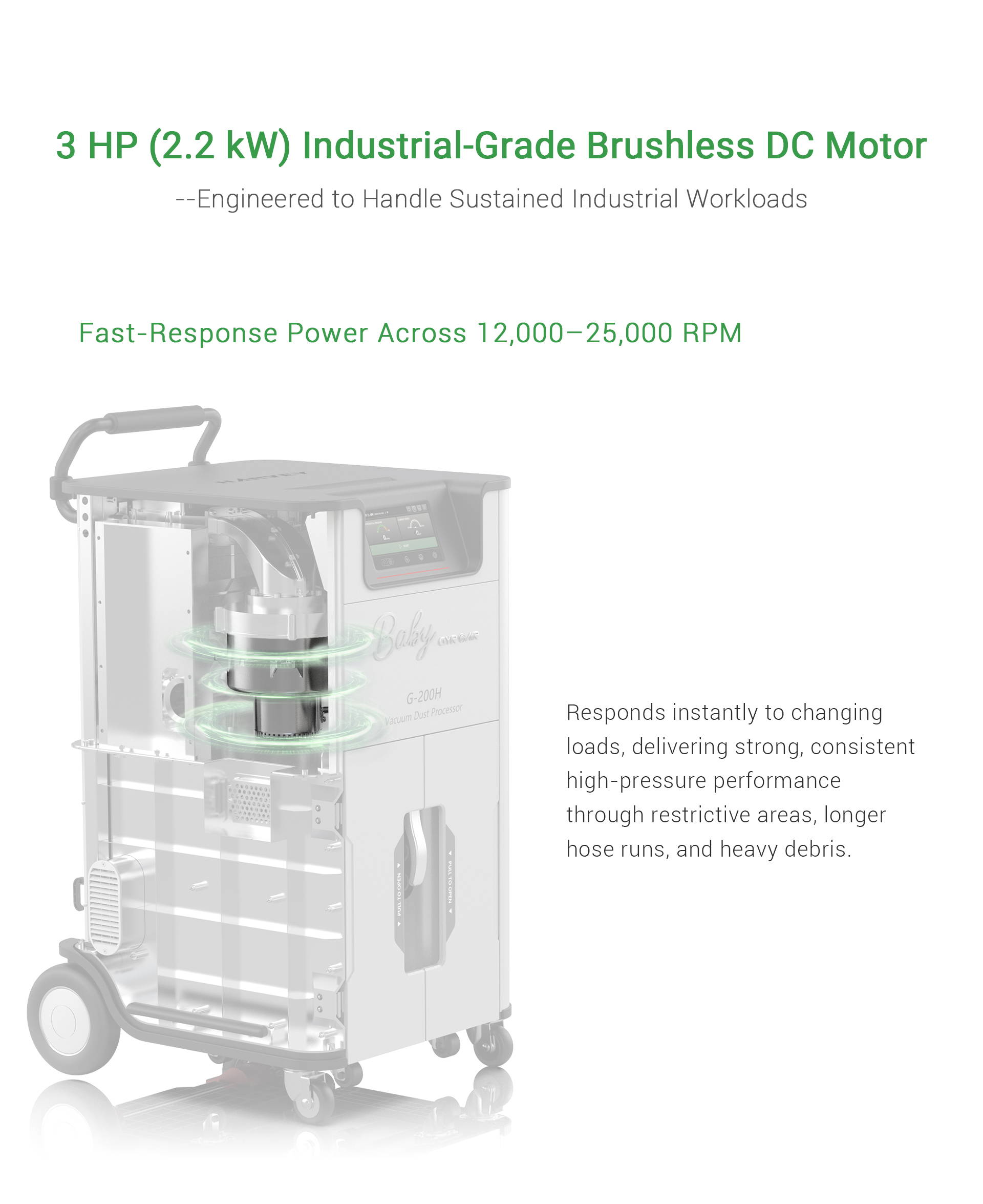 GYRO AIR G-700 Dust Processor for dust collection and extraction front view with control panel pressure gauge and 6 inch inlet