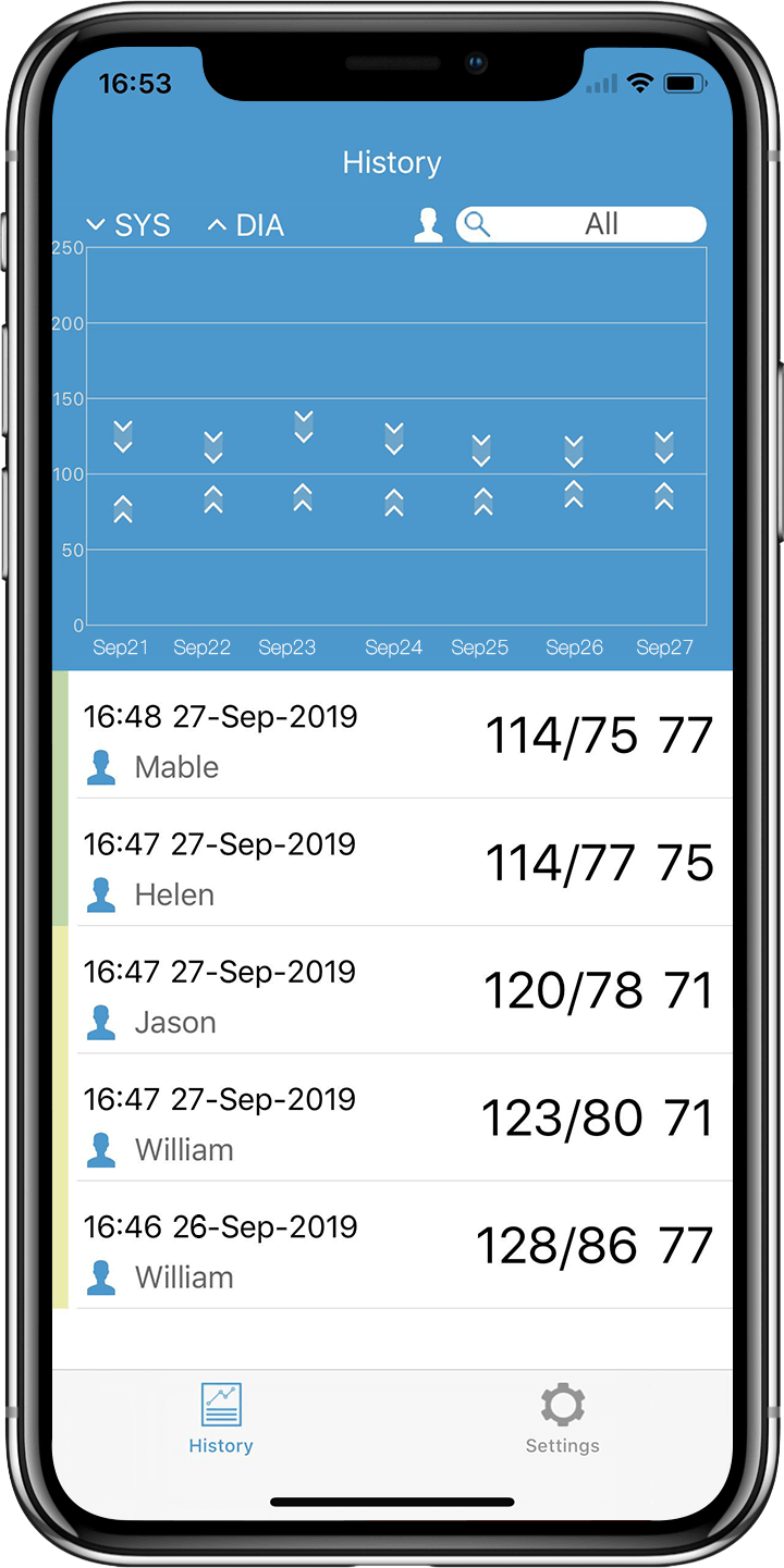 Wellue AirBP Blood Pressure Monitor - Bluetooth Smart Blood Pressure Monitor  