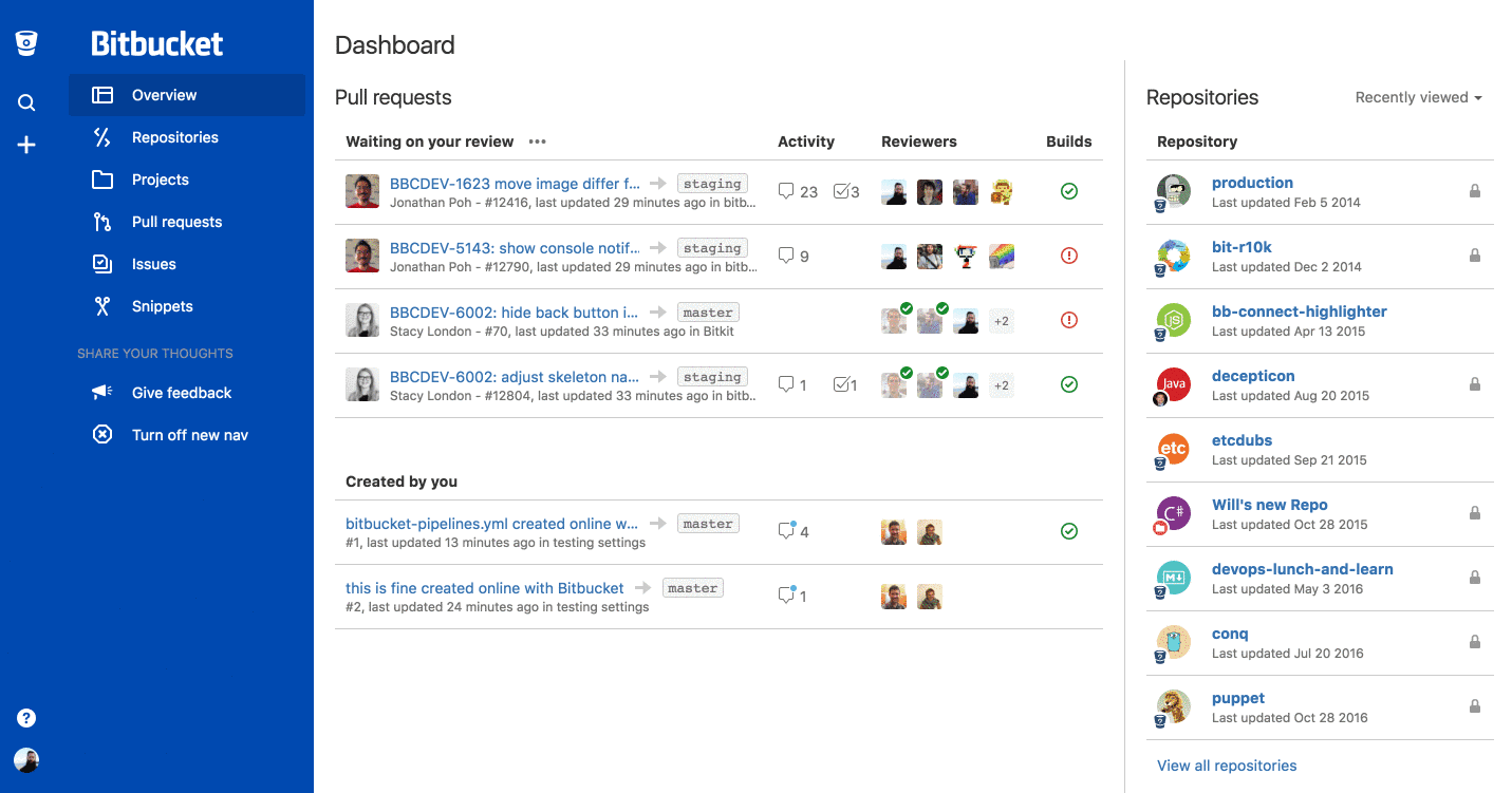 Bitbucket Server Vs Bonobo Git Server Detailed Comparison As Of 2023 