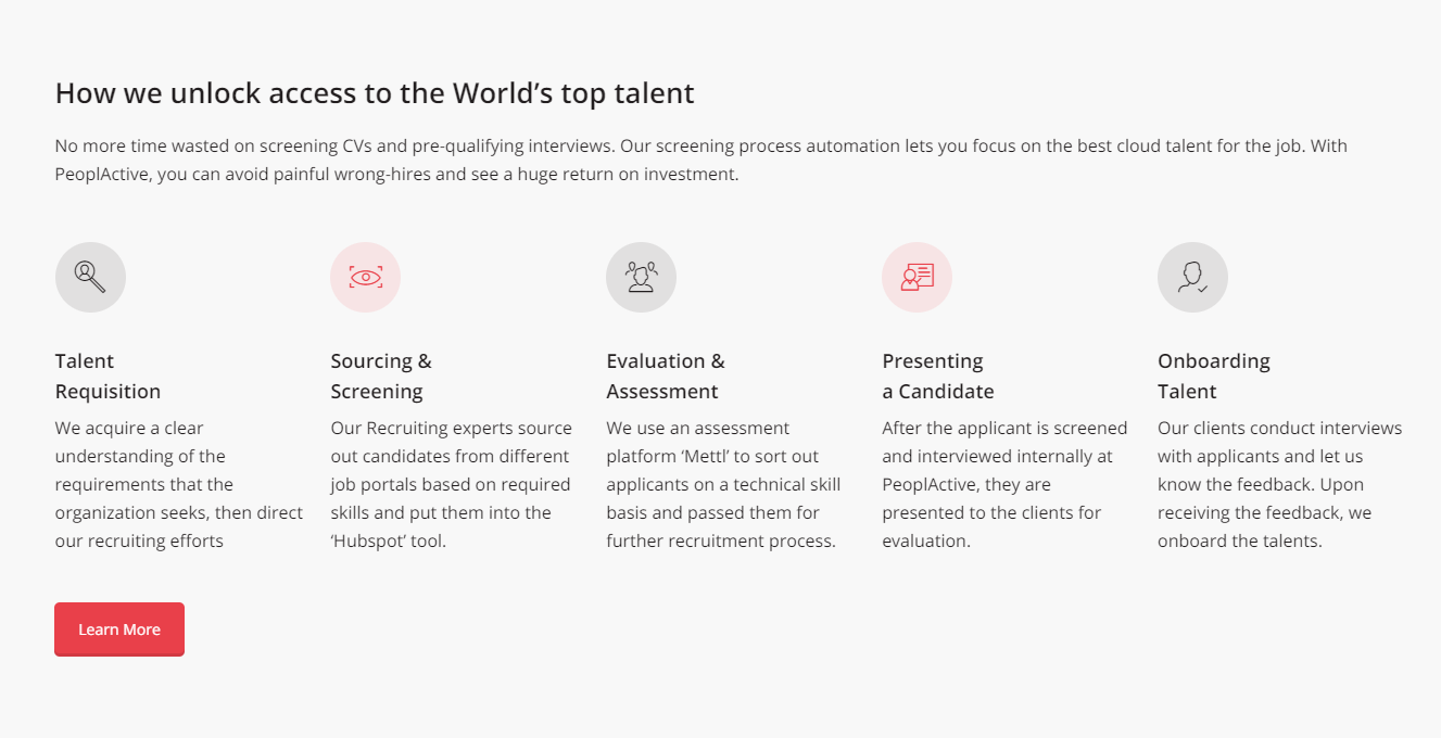 PeoplActive product / service