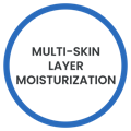 NANO SKIN HYALURONIC ACID SERUM offers Multi-Skin Layer Moisturization