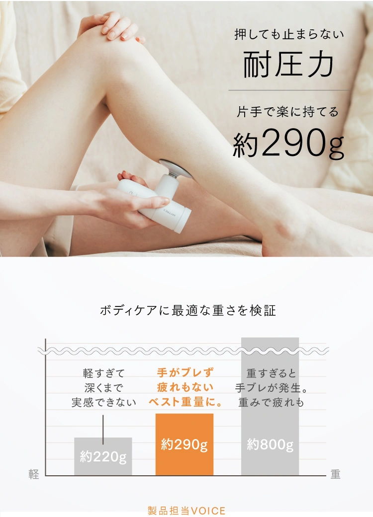 ベストデザイン