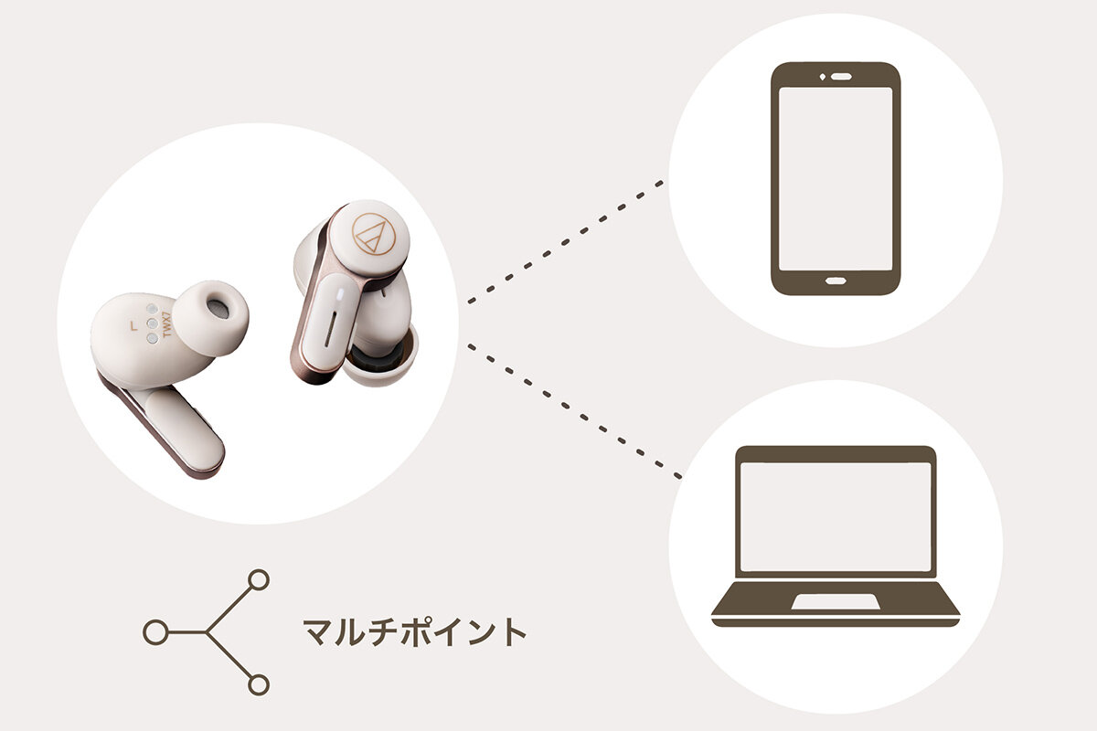 マルチポイント対応