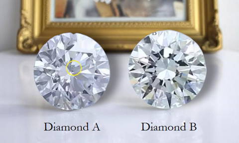Eyeclean diamonds explained - Pobjoy Diamonds
