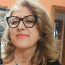 Image Profile