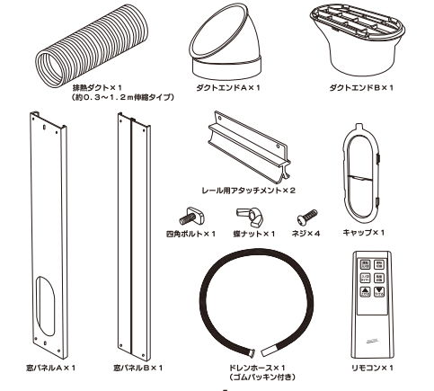 付属品