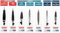 fossil preparation air scribe best mannion paleotools mosquito how to choose zoic paleotech palaeotech fossil prep prepping pneumatic tools
