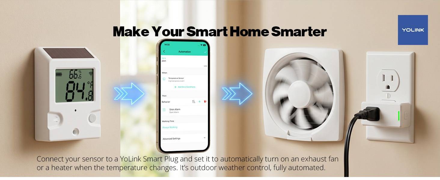 Smart Deadbolt Lock