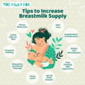 Increase Breastmilk Supply | The Milky Box