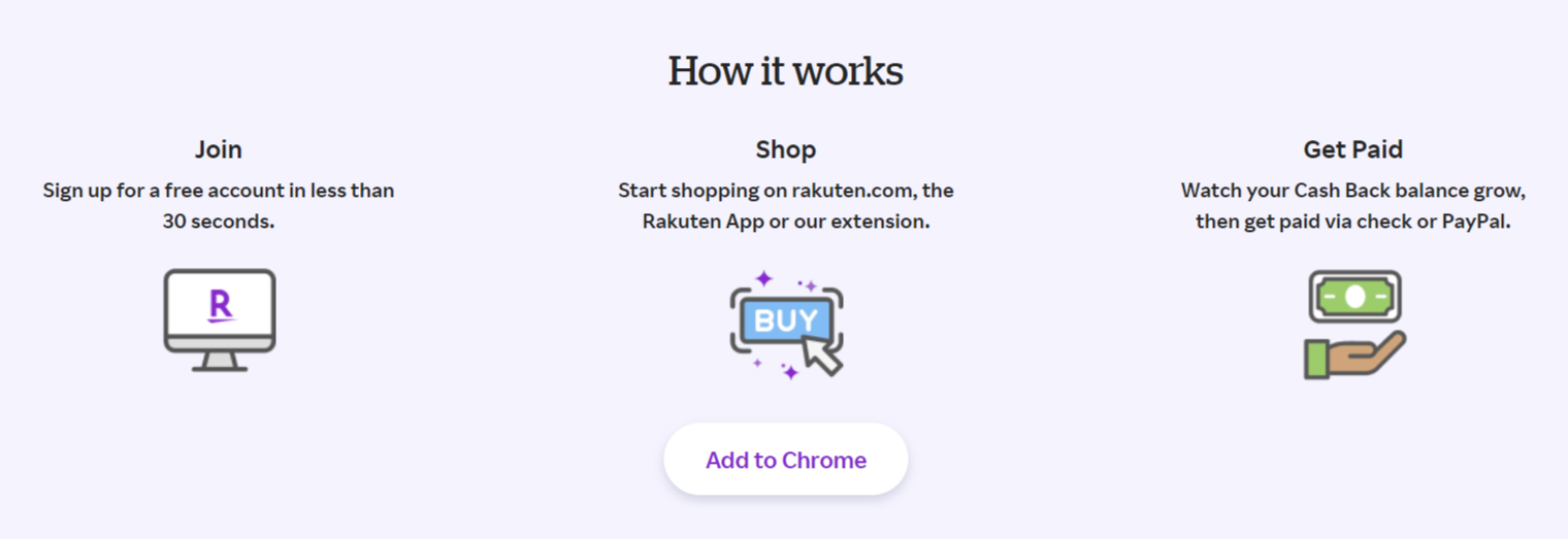 Rakuten product / service