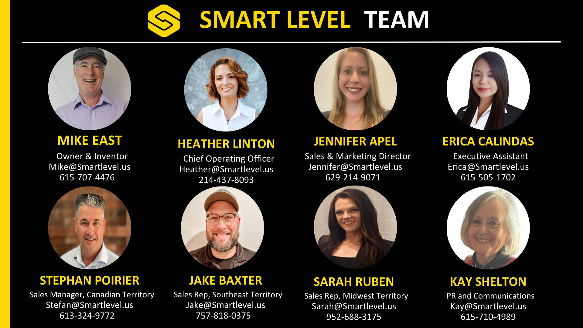 CONTACT – Smart Level