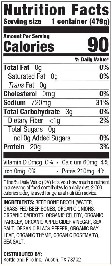 Nutritional Facts