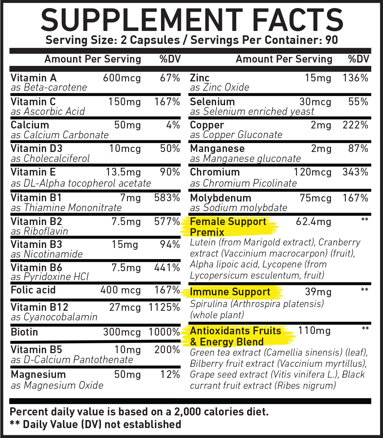 Supplement facts label and bottle of Women's Vitality Formula, highlighting female support, immune support, and antioxidant fruits blend, related to a multivitamin for women.