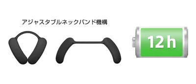 立体音響体験を